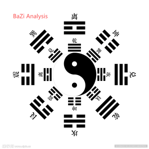 AI算命